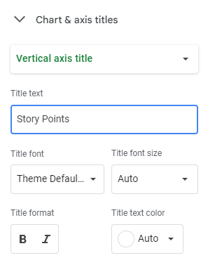 chart-axis-story-points