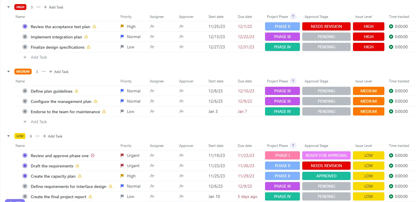 Example of a spreadsheet view in ClickUp