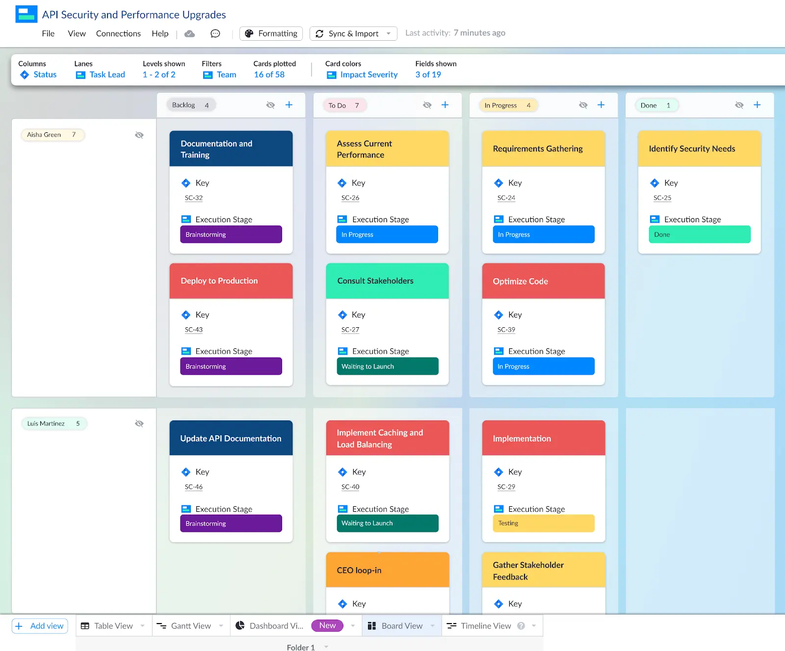 complex kanban board with many swimlanes