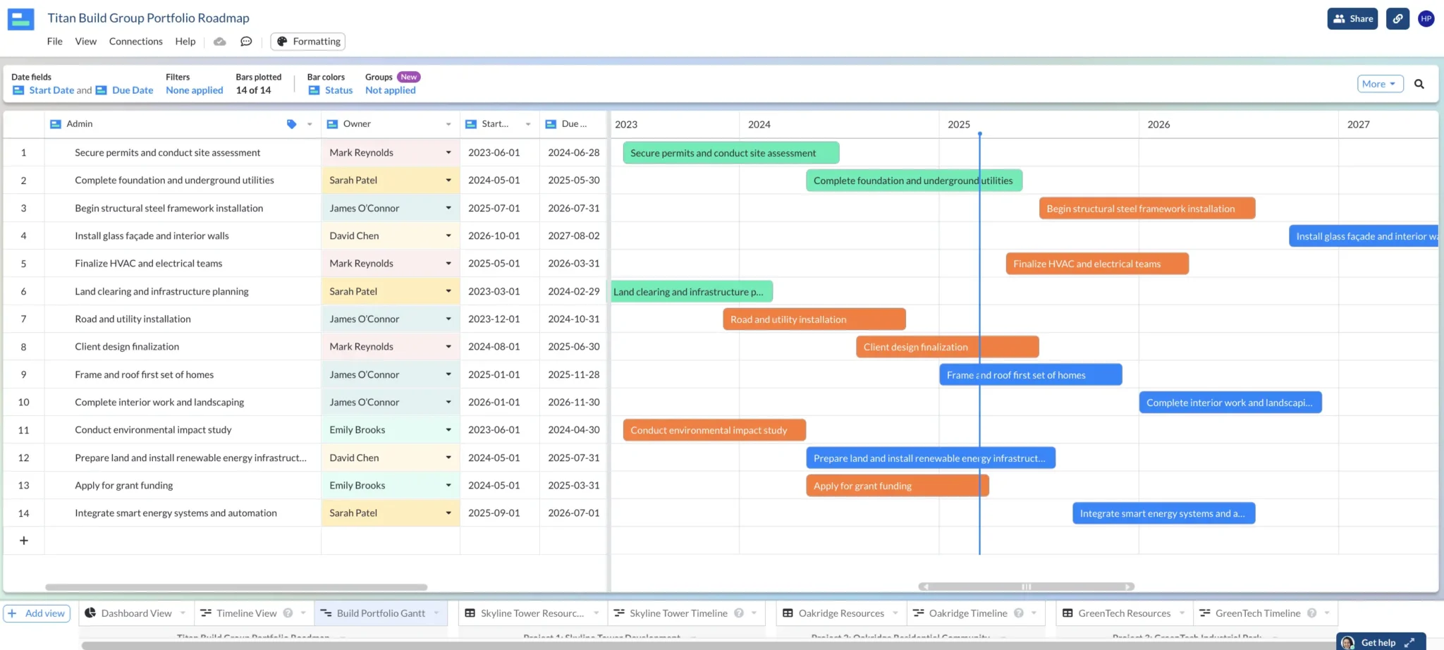 managing a multi-project portfolio in Visor