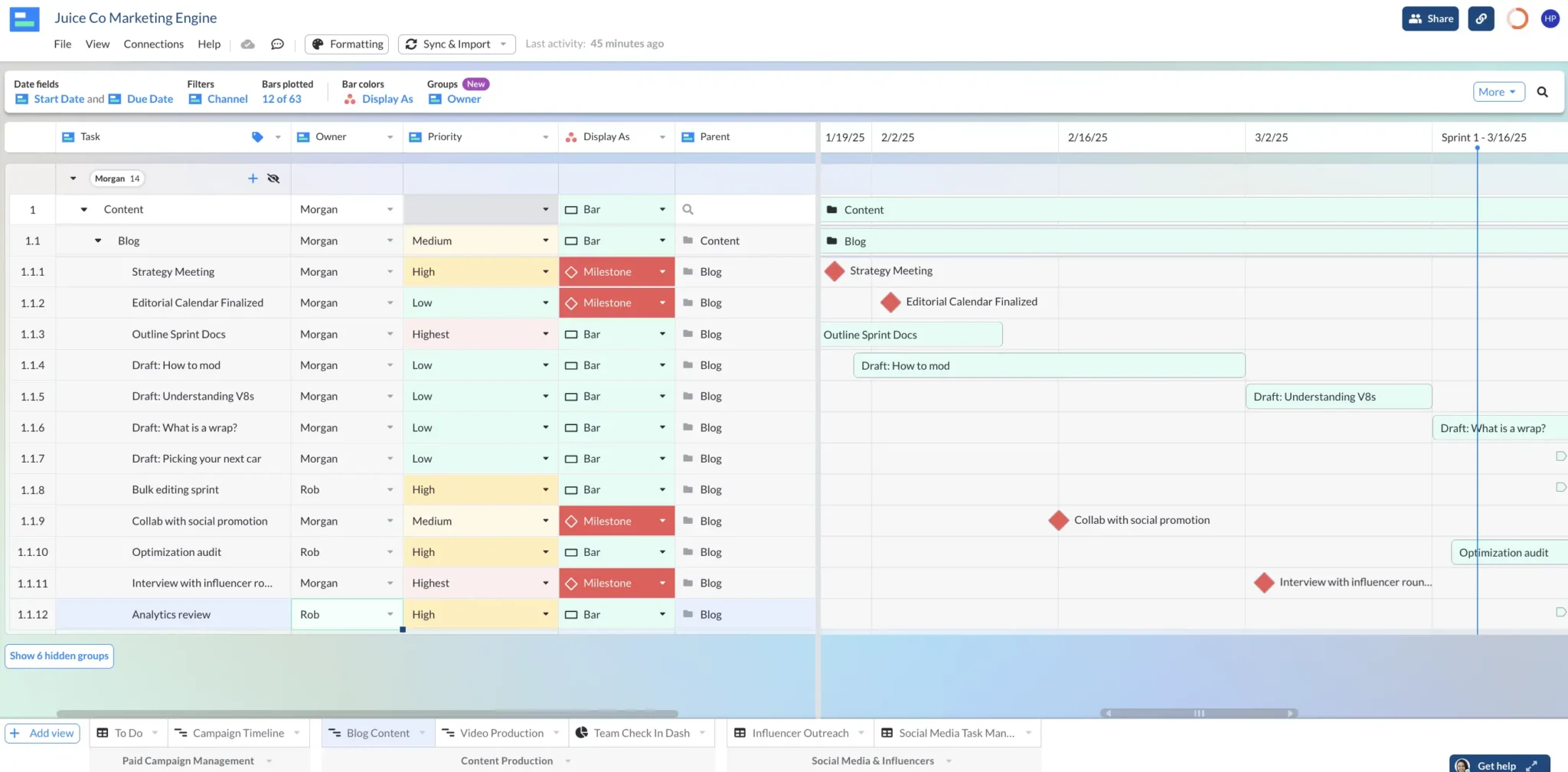 managing content production with a gantt