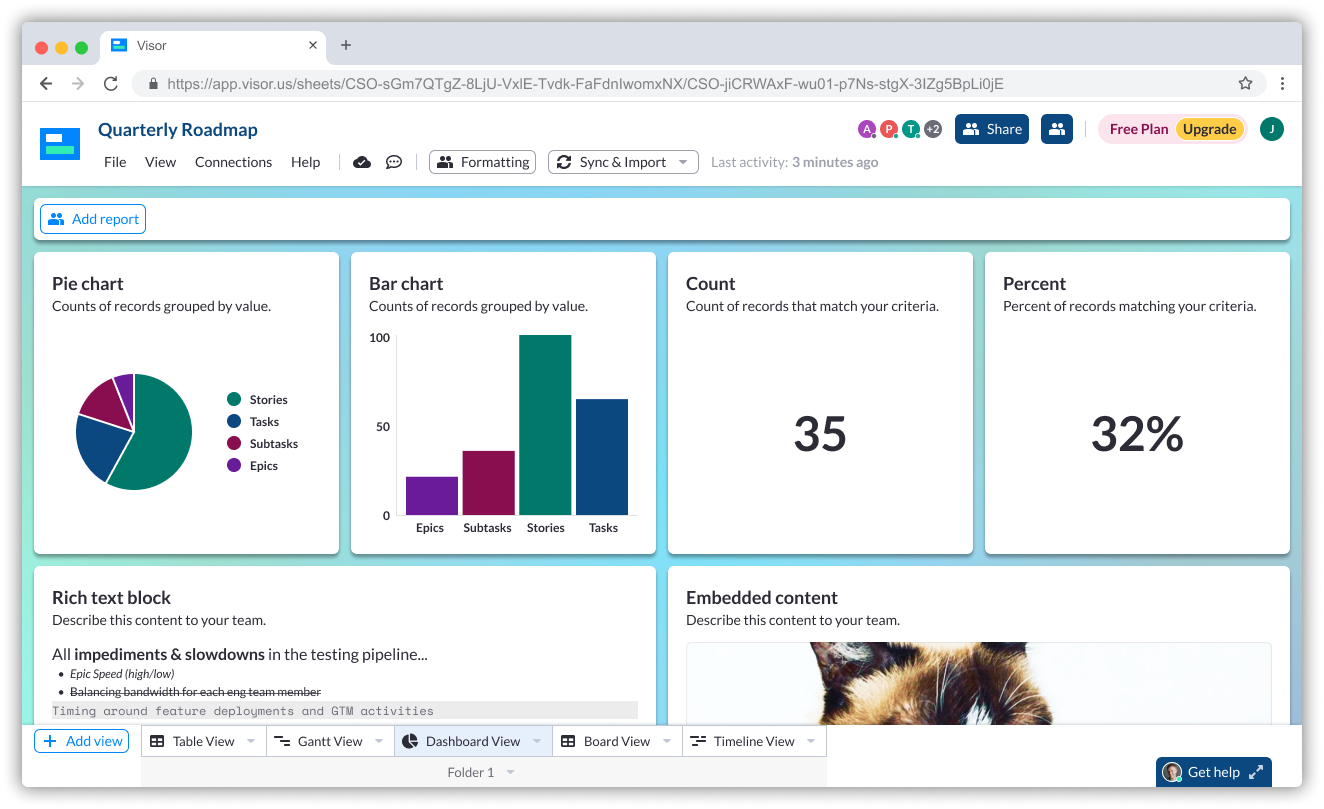 progress on designing dashboard for Visor