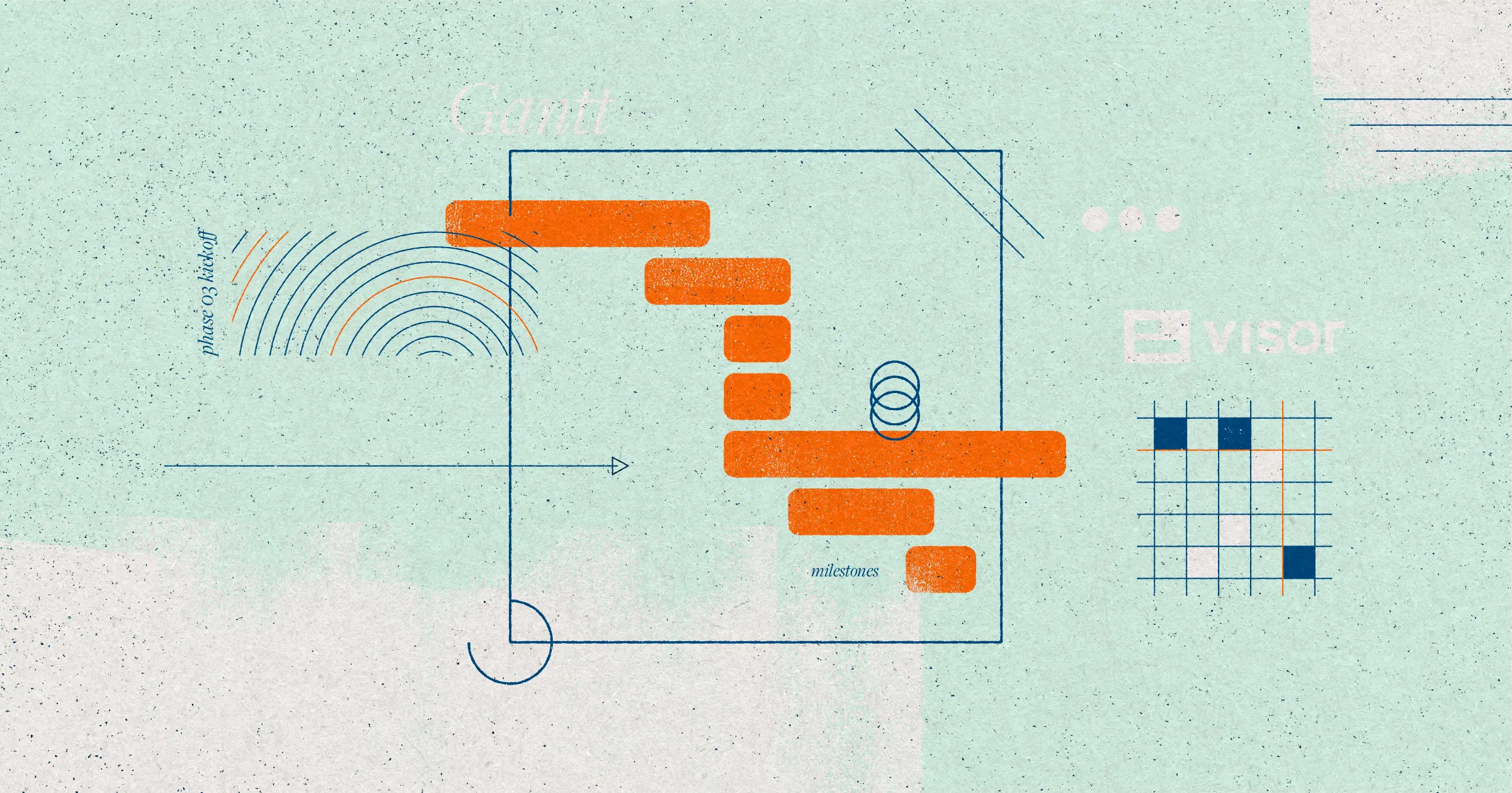 gantt chart explainer