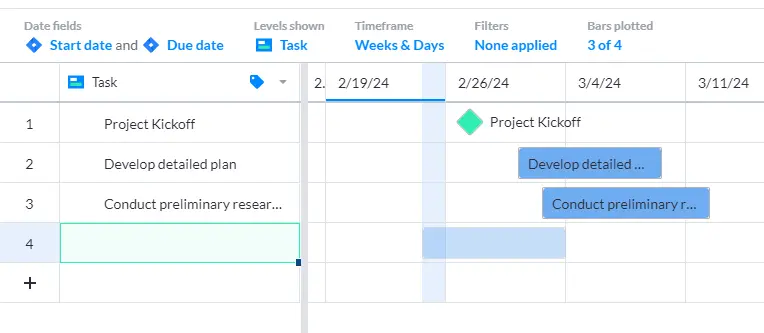 A Gantt chart featuring colorful Milestones and bars