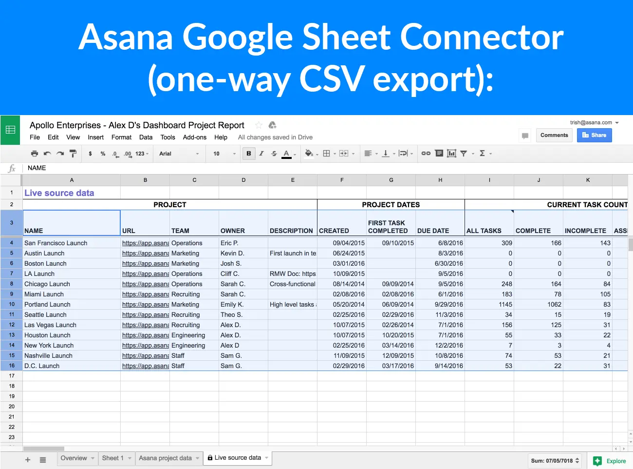 asana google sheet connector with one-way exporting