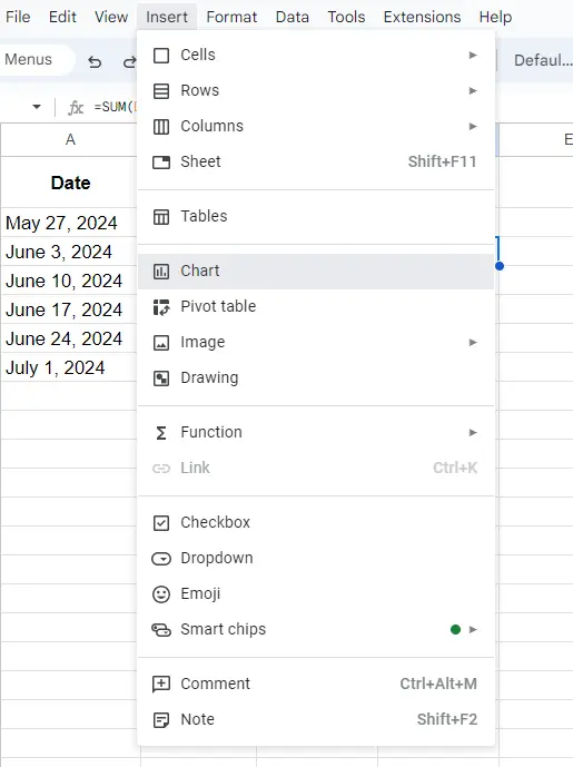 google sheets menu when making burndown or burnup charts