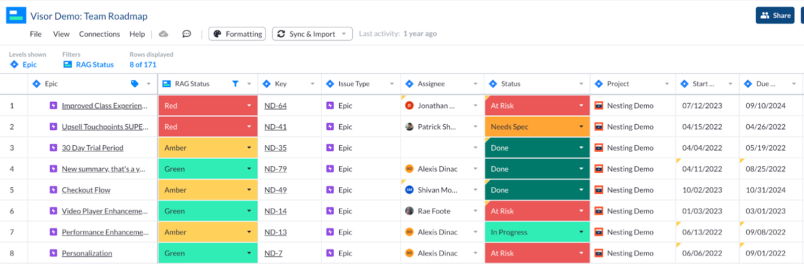 Example of a color coded roadmap in Visor