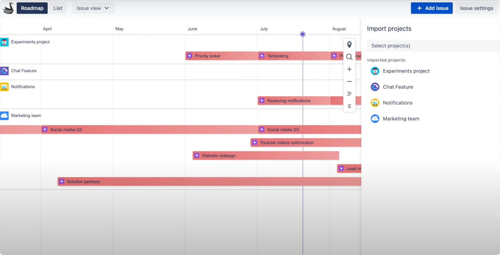 A cross-project roadmap using Jira data in Swanly