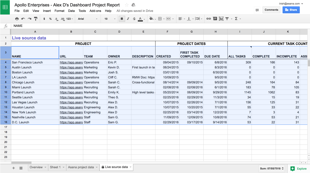 The spreadsheet list view in Google Sheets