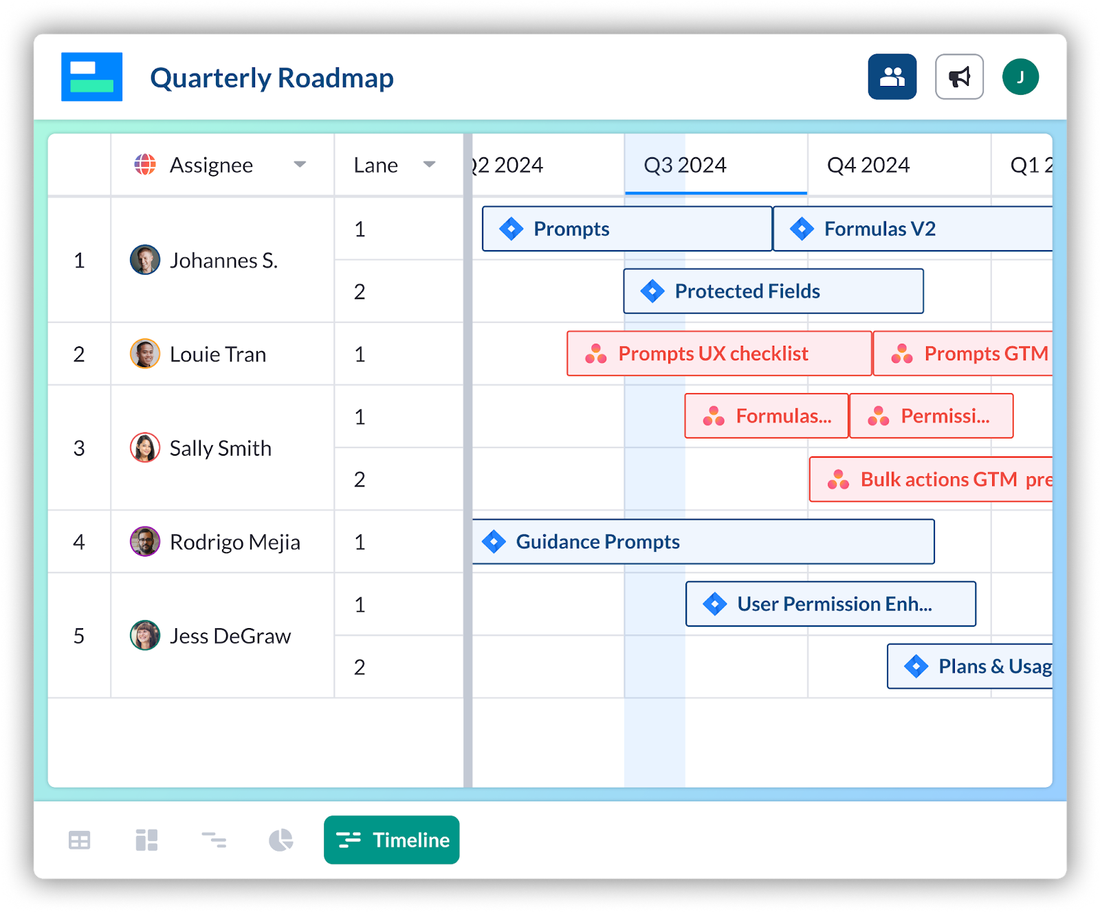 A timeline style roadmap in Visor, for a C-Suite stakeholder