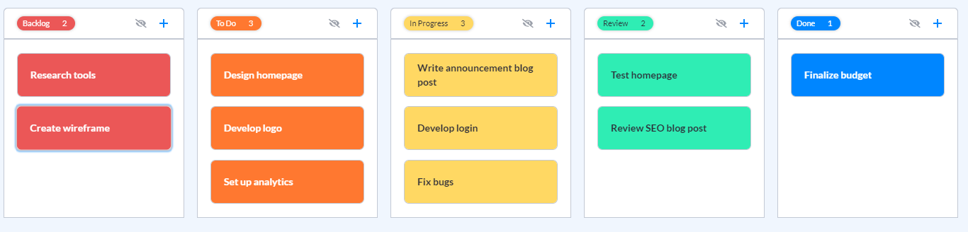 Advanced Kanban board template created in Visor featuring Backlog, To Do, In Progress, Review, and Done columns.