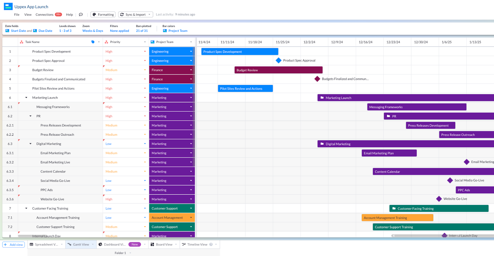 A project board in Asana