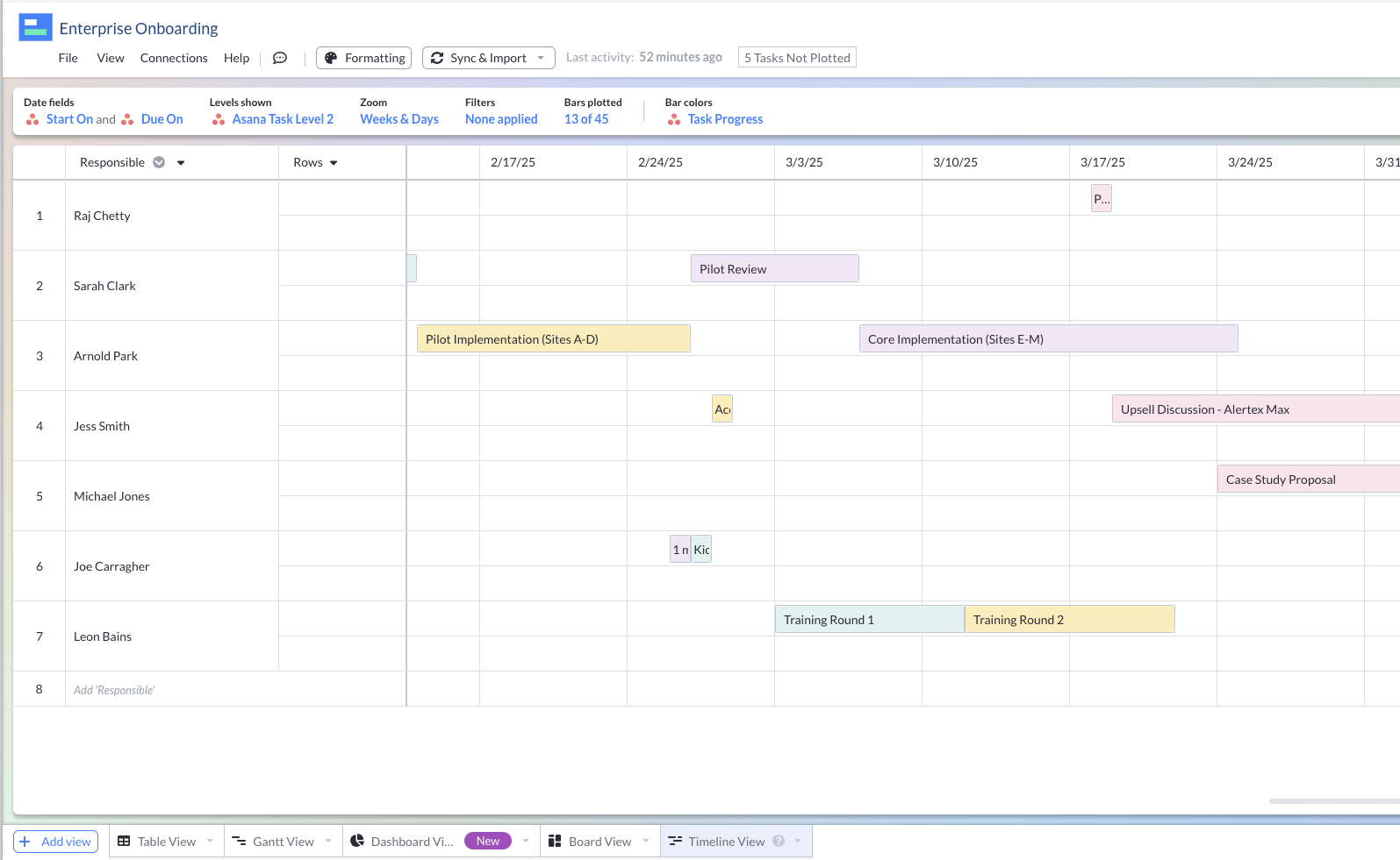 A timeline view in Visor showing Asana and Salesforce data