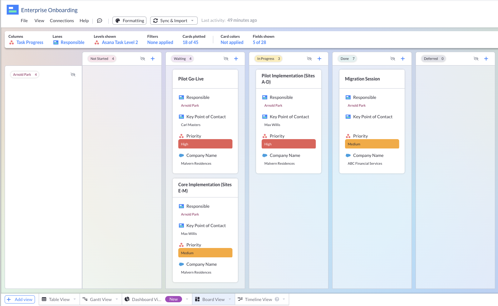 A Kanban board in Visor showing Asana and Salesforce data