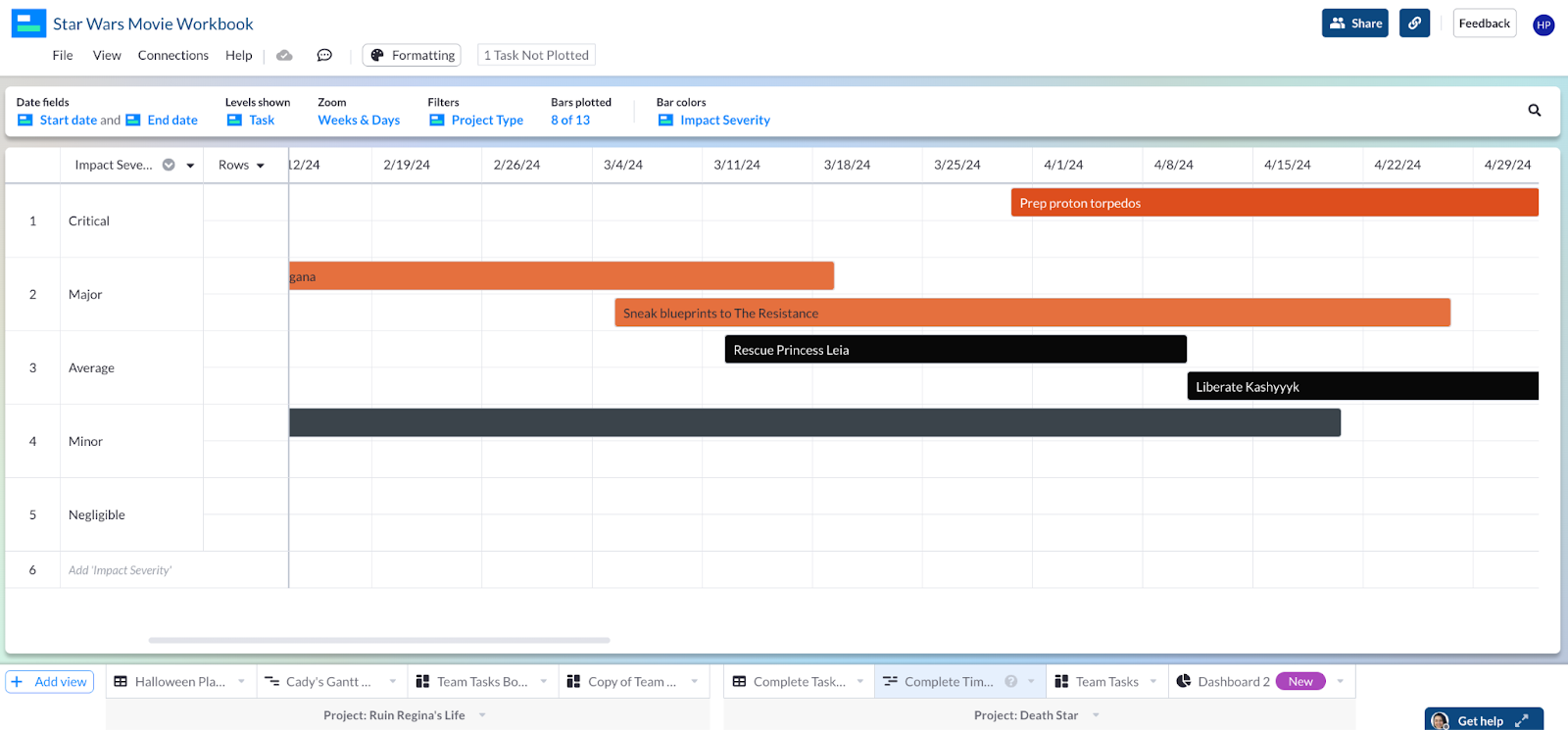 An example of a Star Wars themed Gantt chart