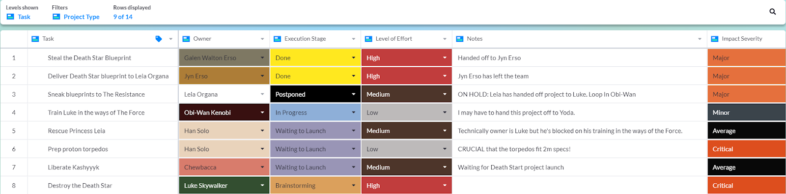 Screenshot of star wars themed Visor spreadsheet