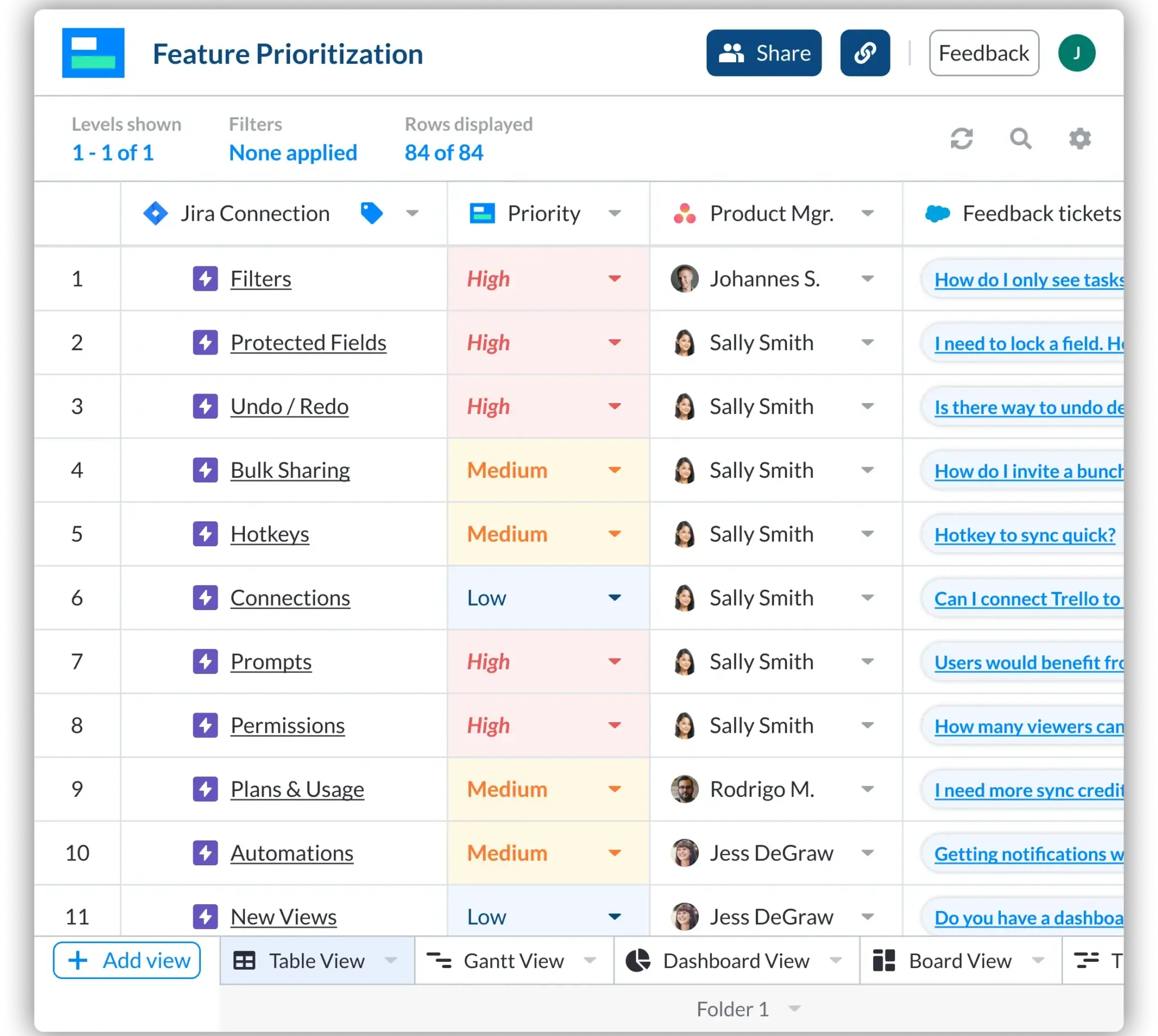 Asana and Jira data in a Visor Spreadsheet