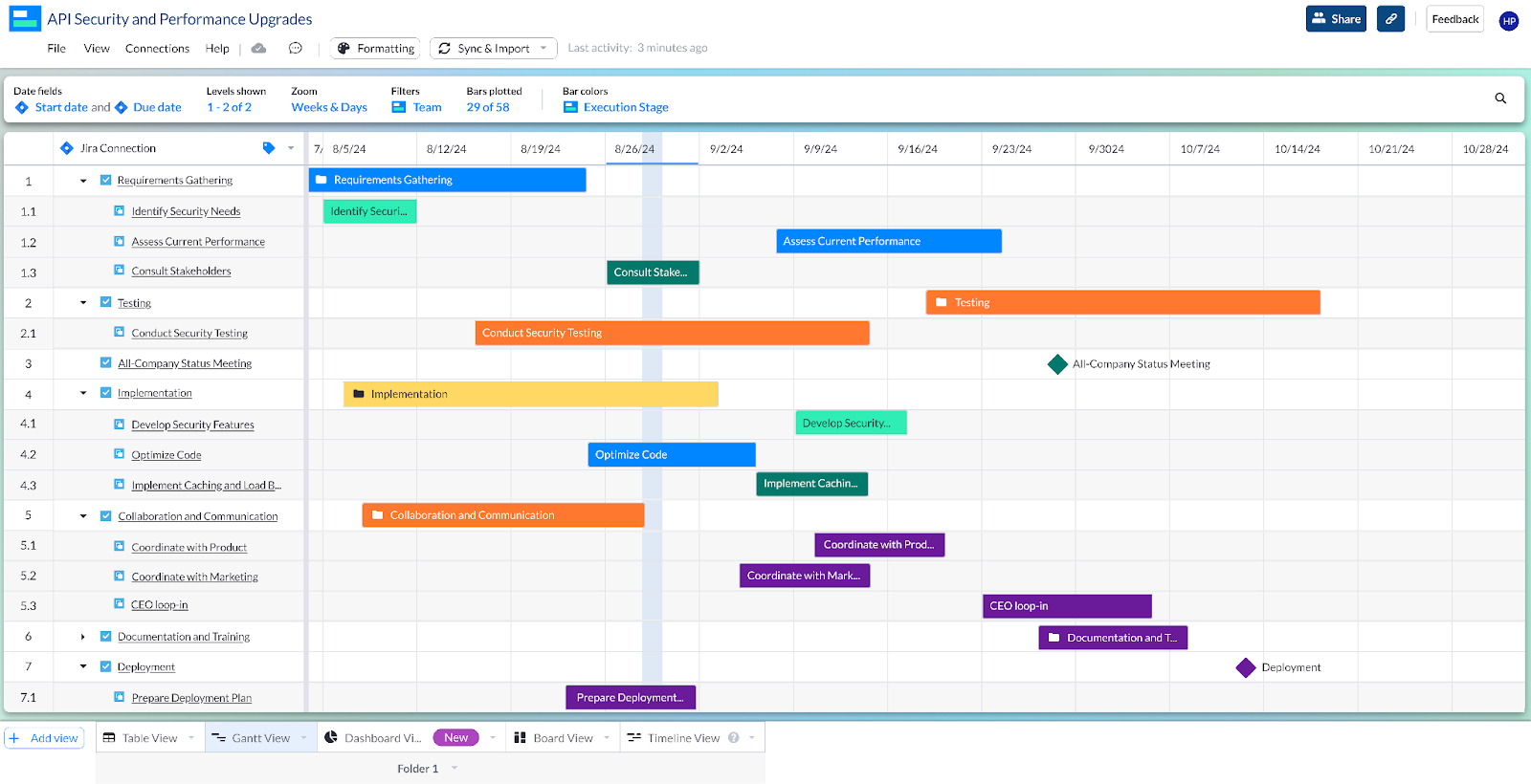 a timeline in visor