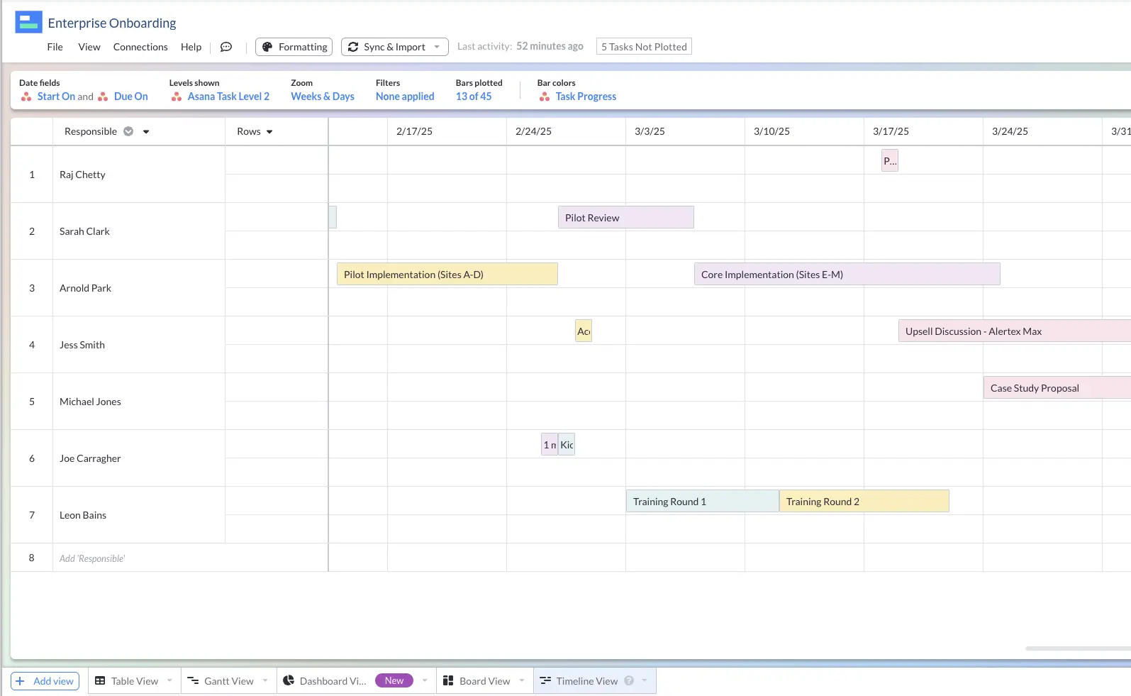 A timeline view in Visor showing Asana and Salesforce data.