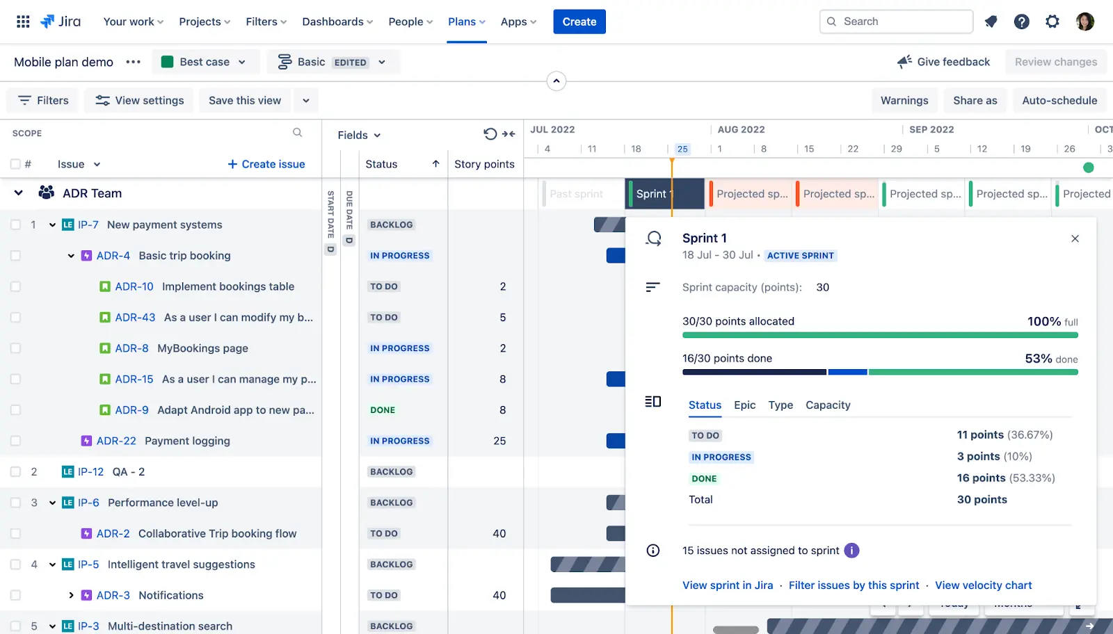 A timeline in Jira Plans, based on projects by team.