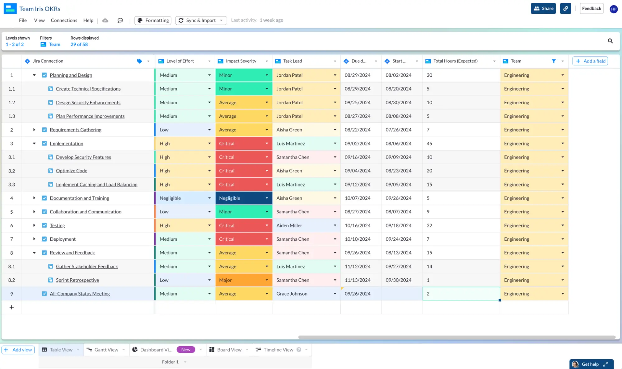 jira spreadsheet with okrs, created in visor