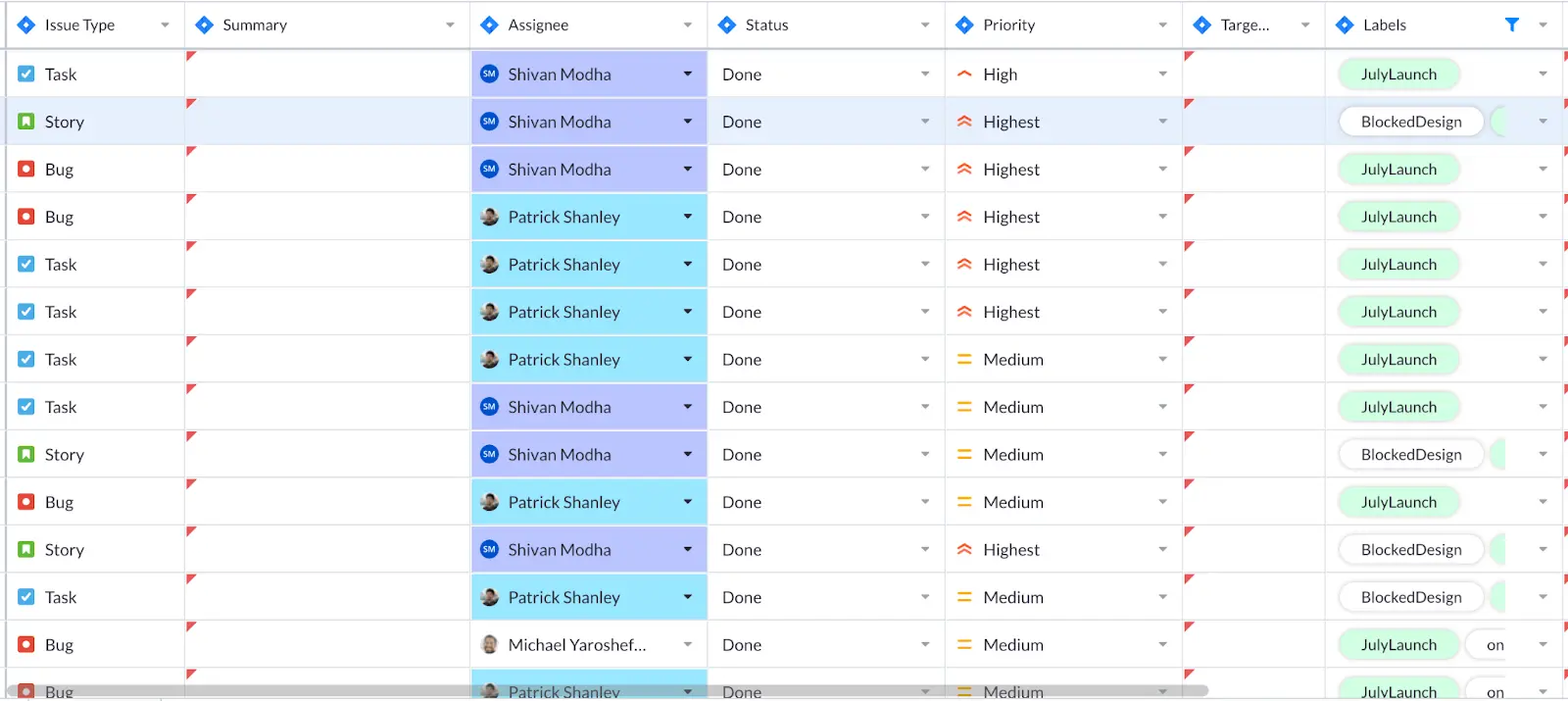 a roadmap in Visor filtered by when items will launch