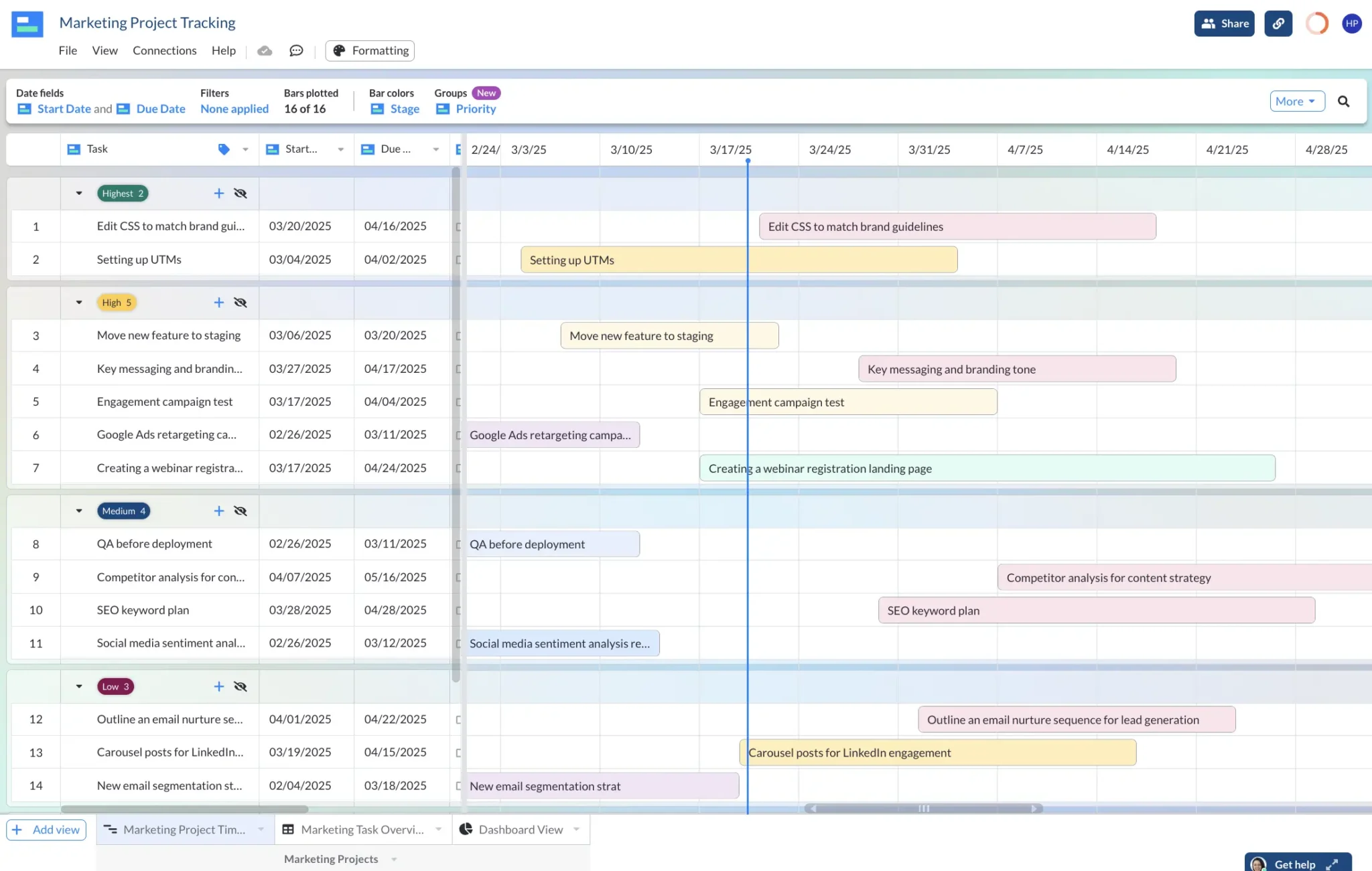 Setting priorities in a Marketing focused Gantt chart