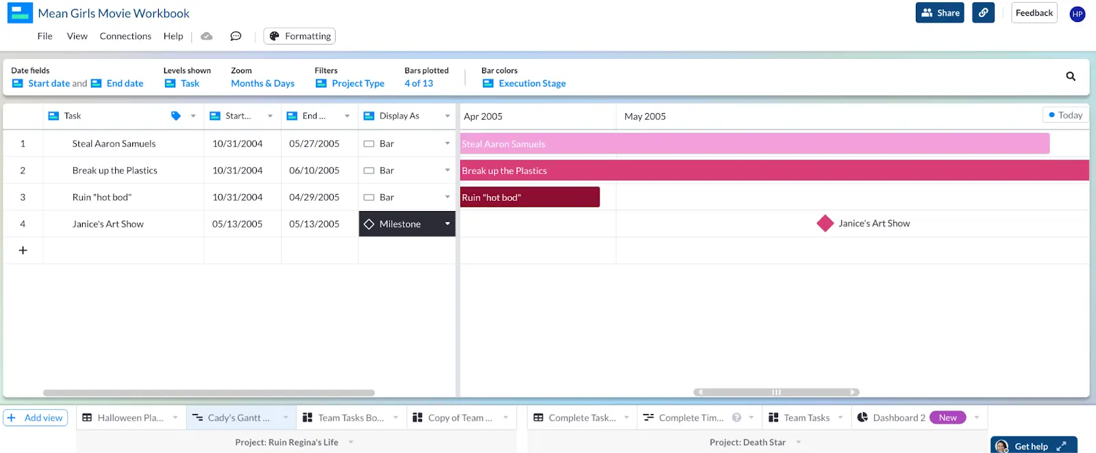 A Gantt chart showing "tasks" from the movie Mean Girls as cards