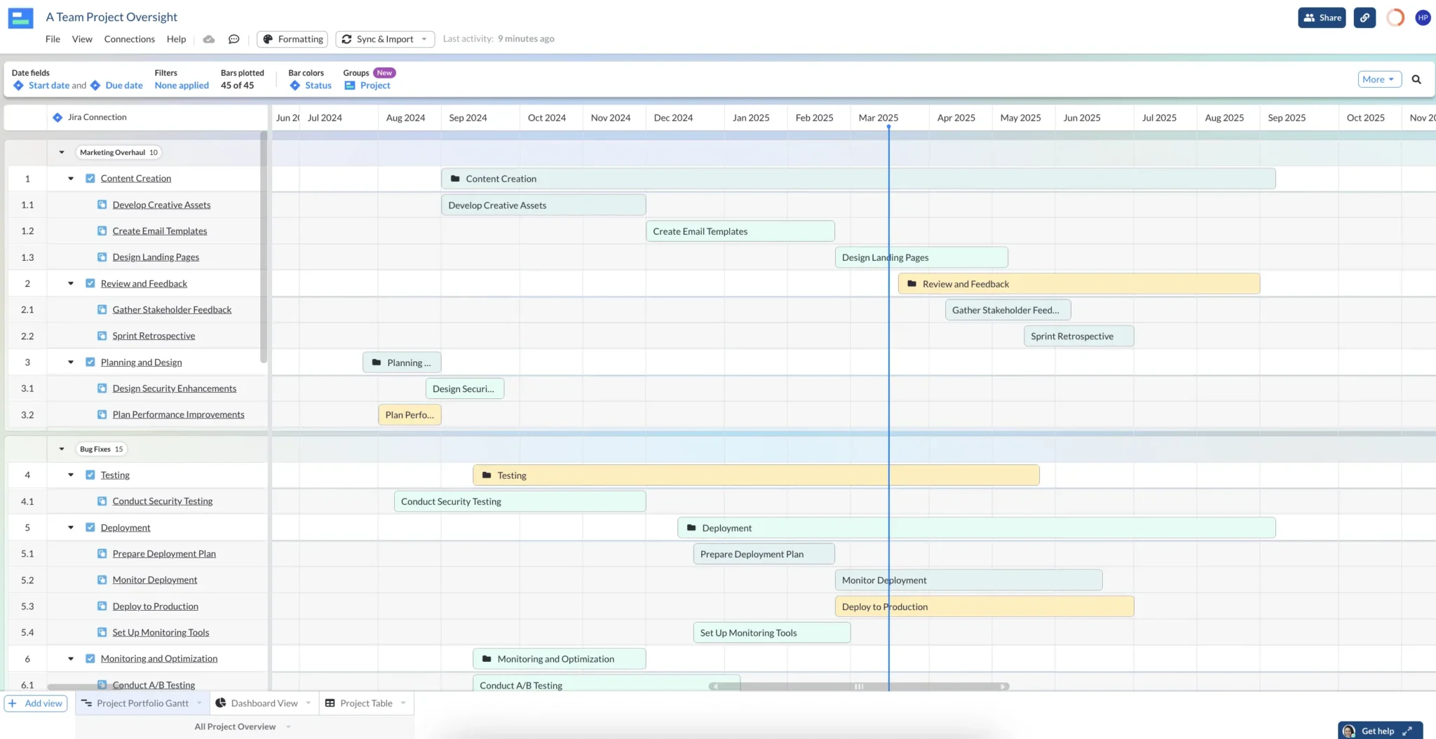 managing a full portfolio of projects in visor's gantt view