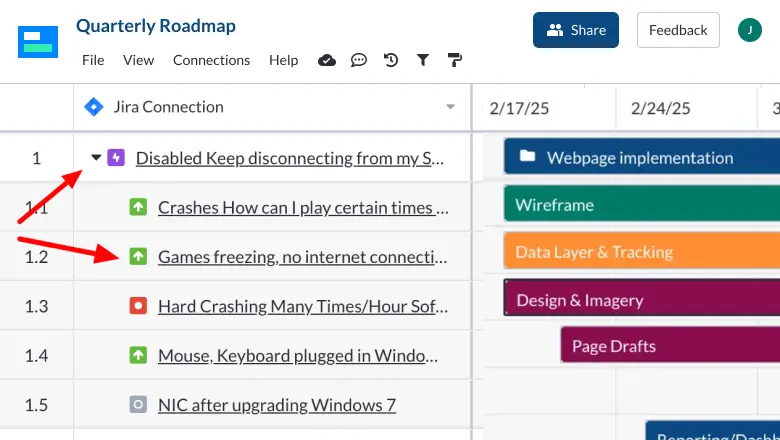 nested data in a gantt chart