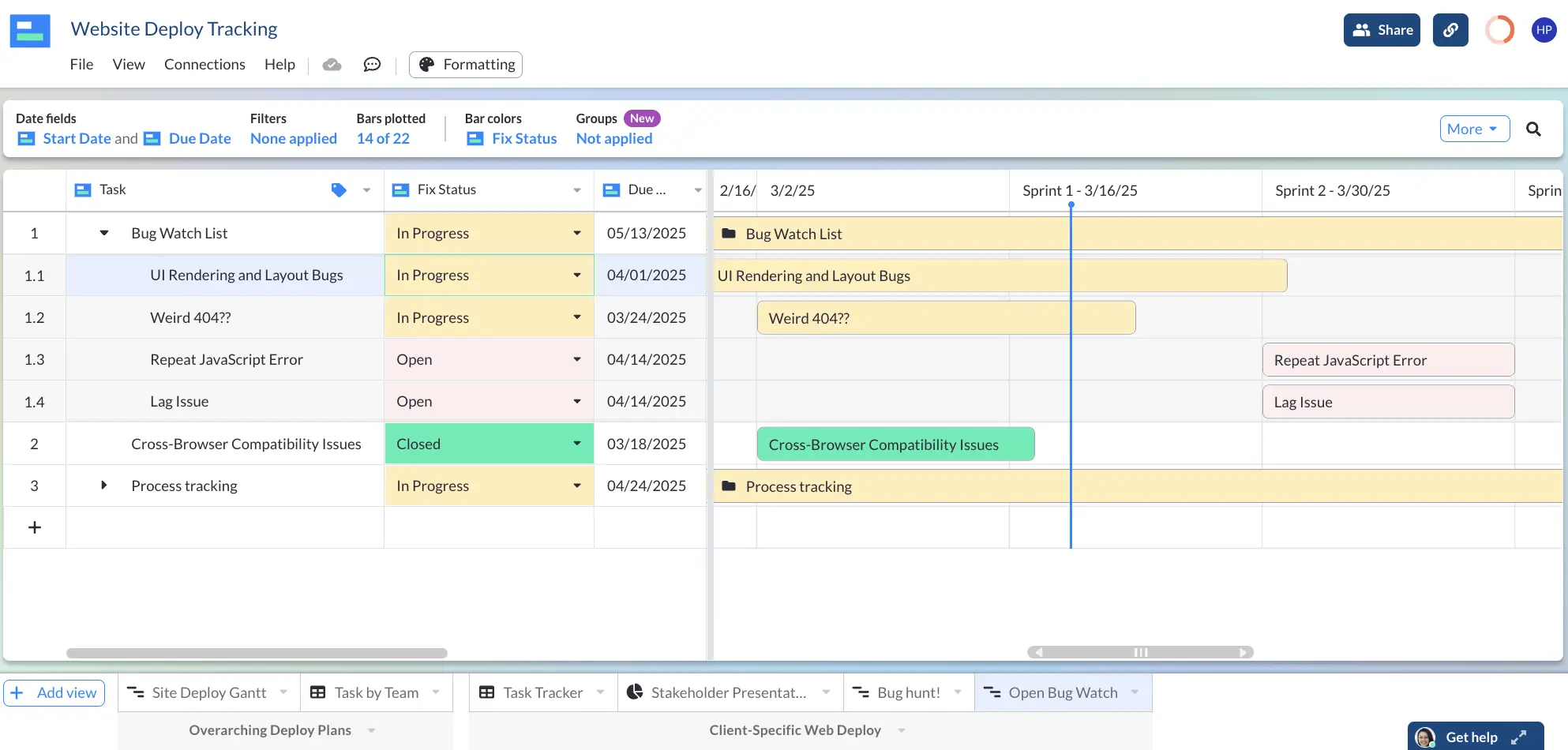 open bug watch managed with a gantt chart