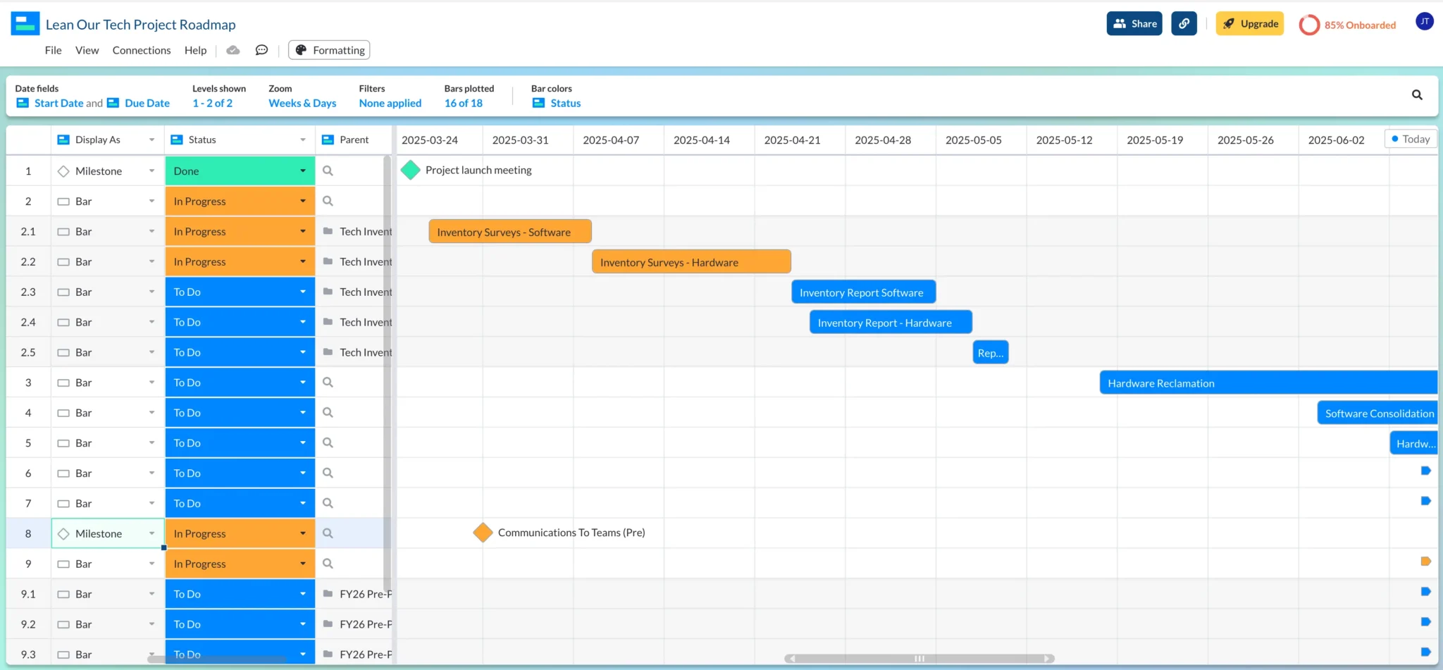 A project roadmap in Visor with two milestones (on a Gantt chart)