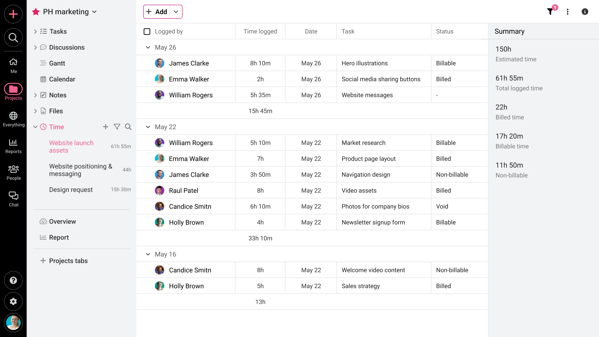 proofhub's project tracker