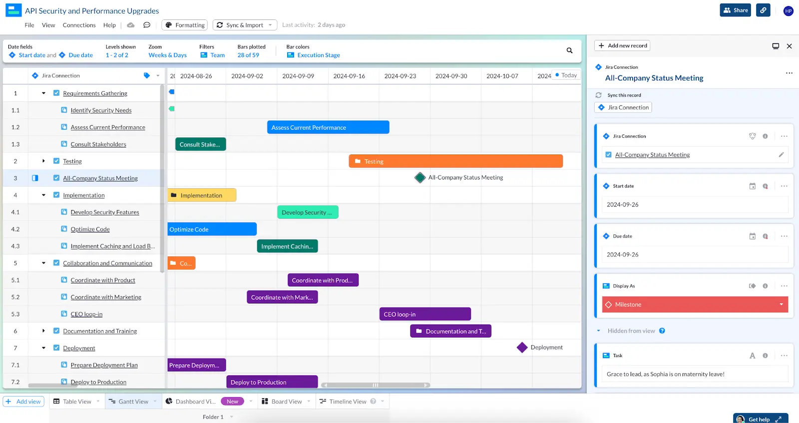 pulling a record in a visor gantt