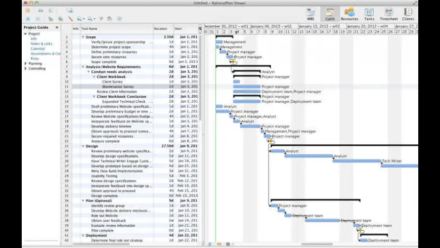 an example of a project planned with Rationalplan