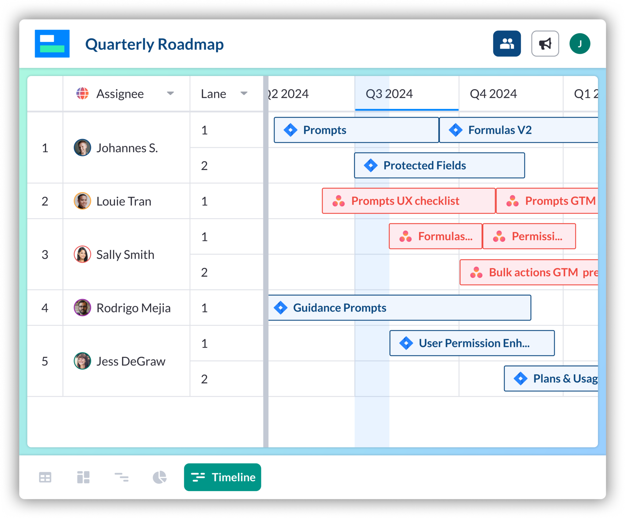 jira asana gantt chart made in Visor