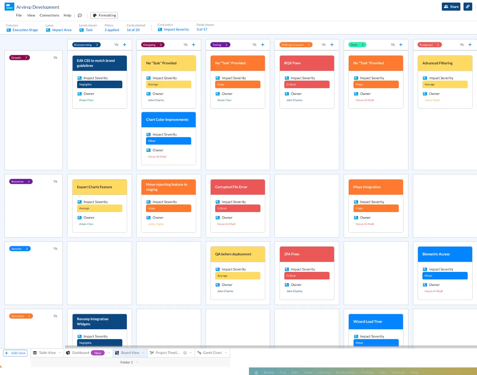 a scrum style kanban board