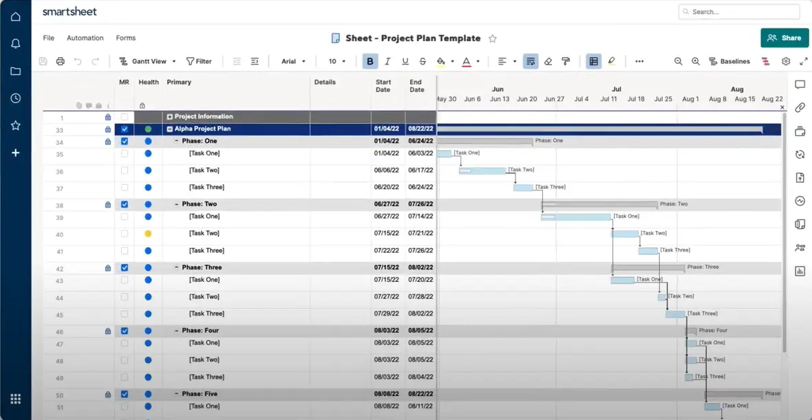 A Gantt chart in Smartsheet