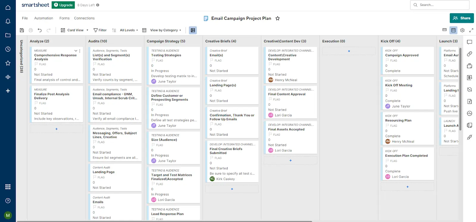 A kanban board view in Smartsheet 