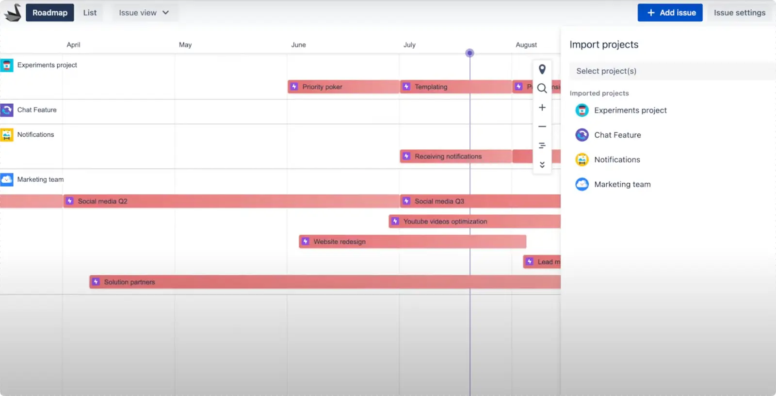 a screenshot of a swanly gantt