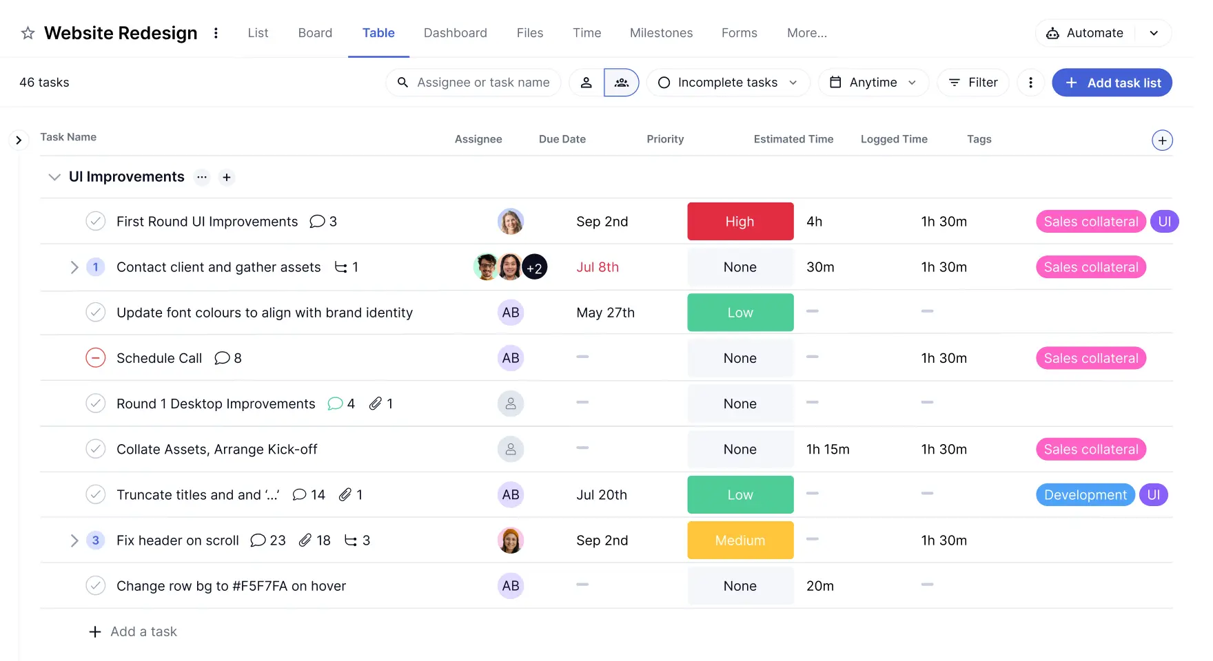 color-coded project management in teamwork