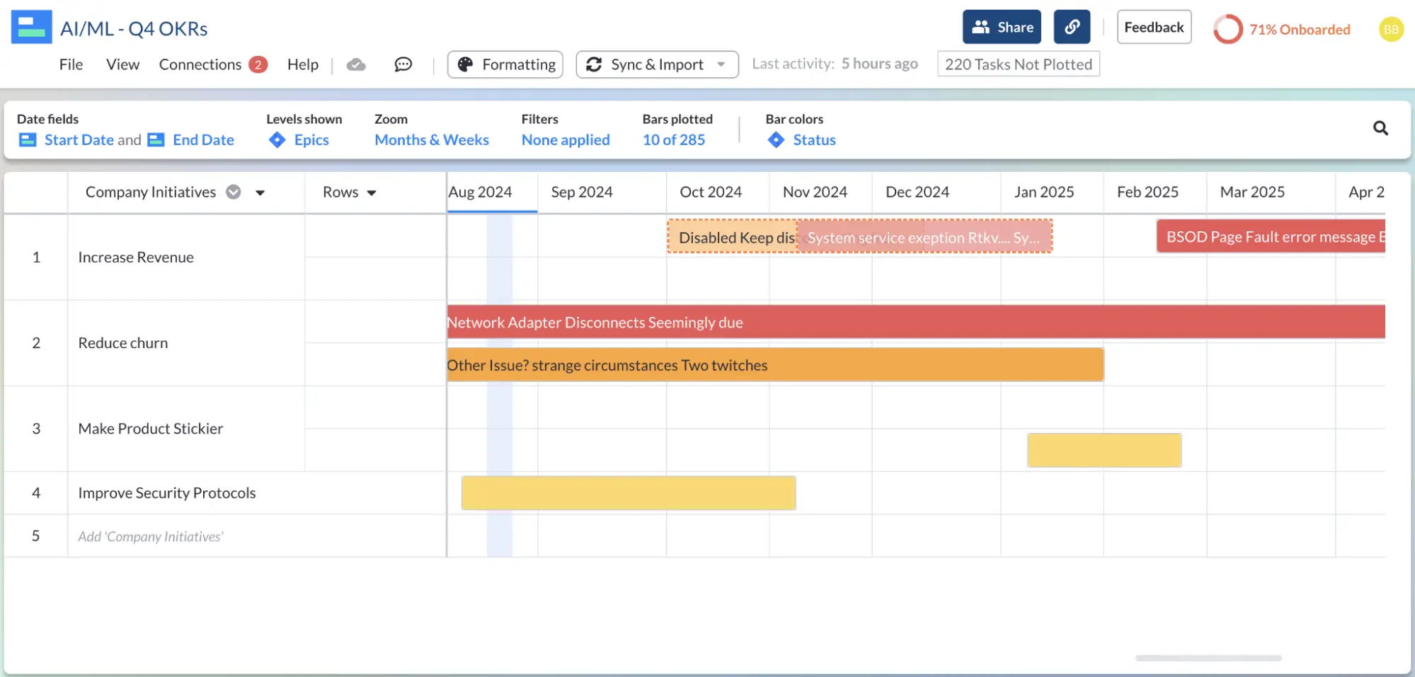 timeline chart with jira okrs in visor