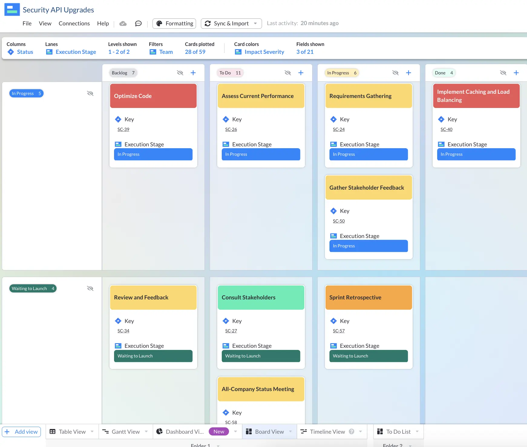 a kanban with swimlanes in visor