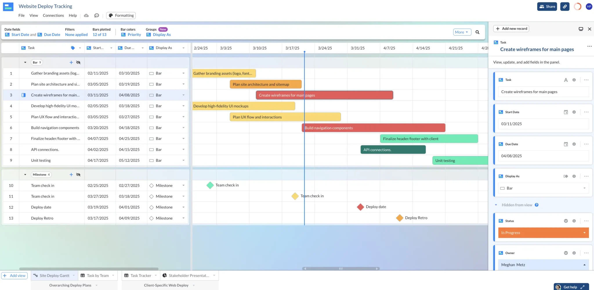 managing website development in a gantt