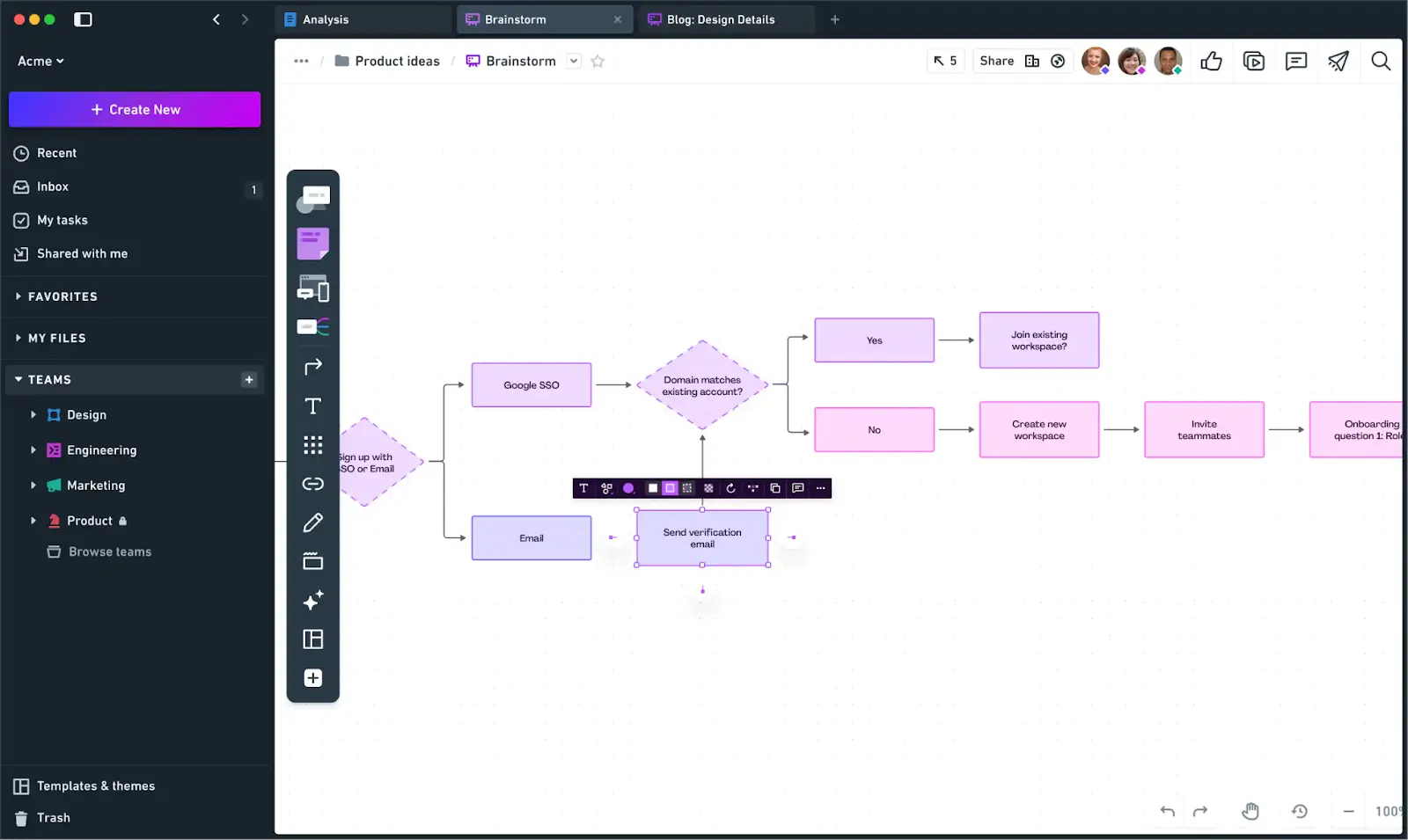 whimsical asana integrated flowchart