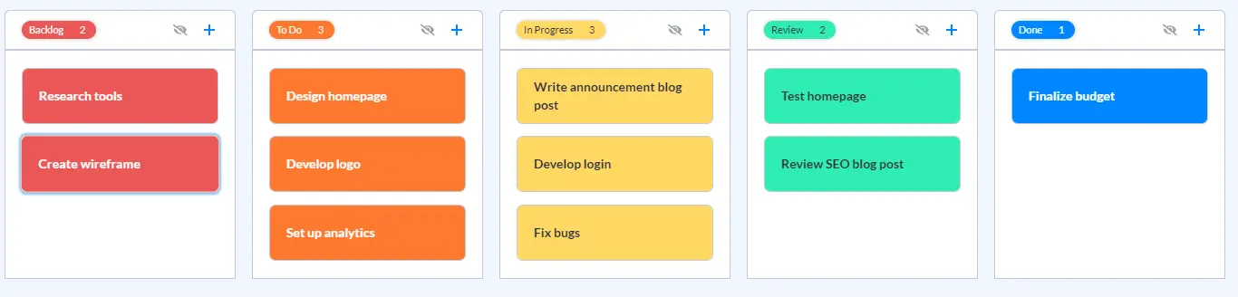 a kanban board for marketing in visor