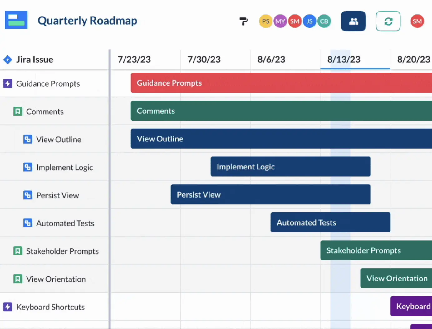 zoomed in visor gantt roadmap